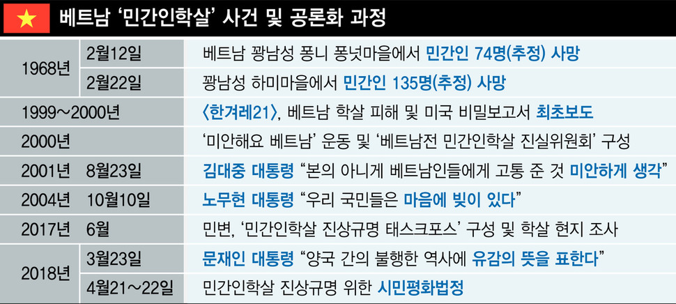 (※ 클릭하면 확대됩니다)