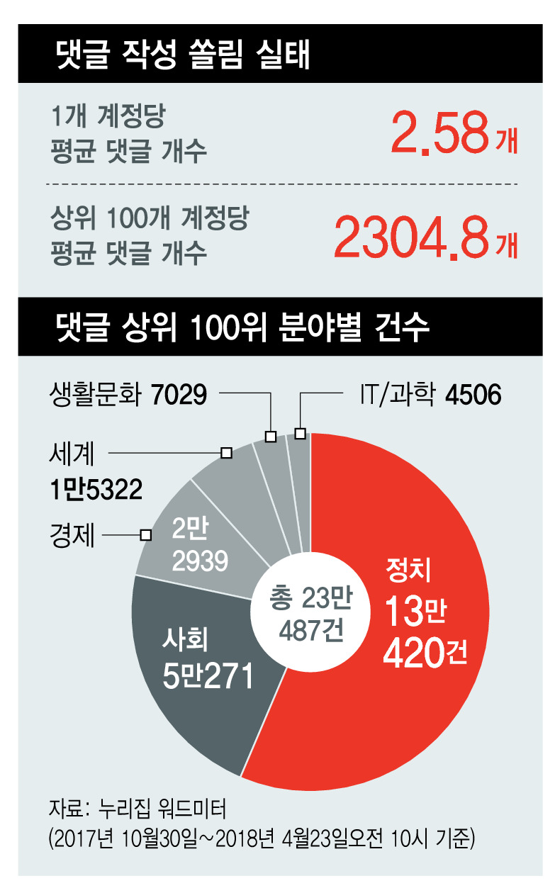 ※ 그래픽을 누르면 확대됩니다.