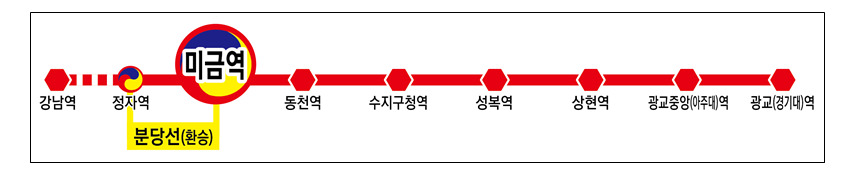 신분당선 노선도(*누르면 크게 볼 수 있습니다.)