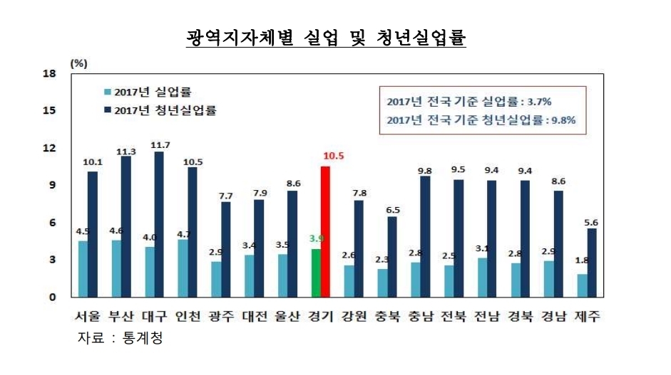 ※ 클릭하면 확대됩니다.