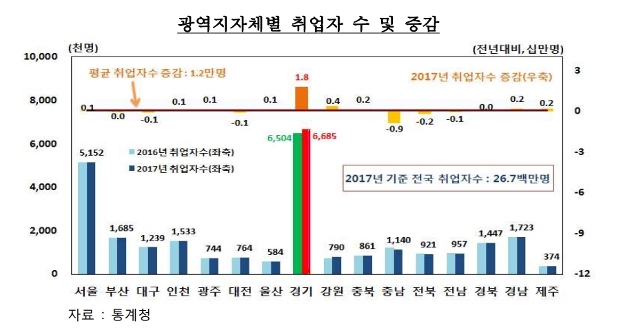 ※ 클릭하면 확대됩니다.