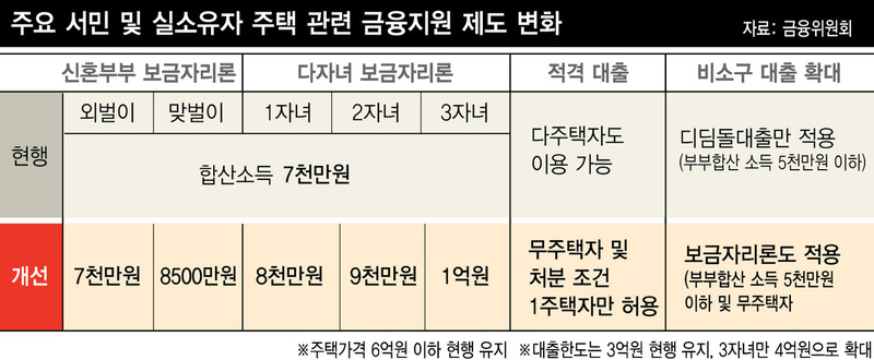 (※ 클릭하면 확대됩니다)