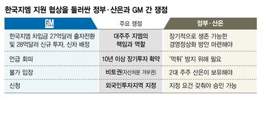 ※ 표를 누르면 크게 볼 수 있습니다.