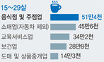 청년은 ‘식당 알바’ 장년은 ‘학원 강사’