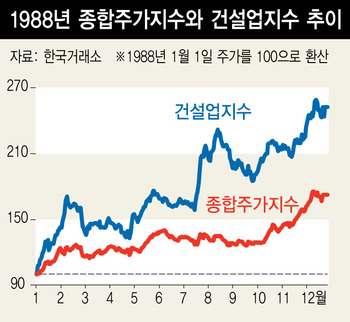 ※ 클릭하면 크게 볼수 있습니다.