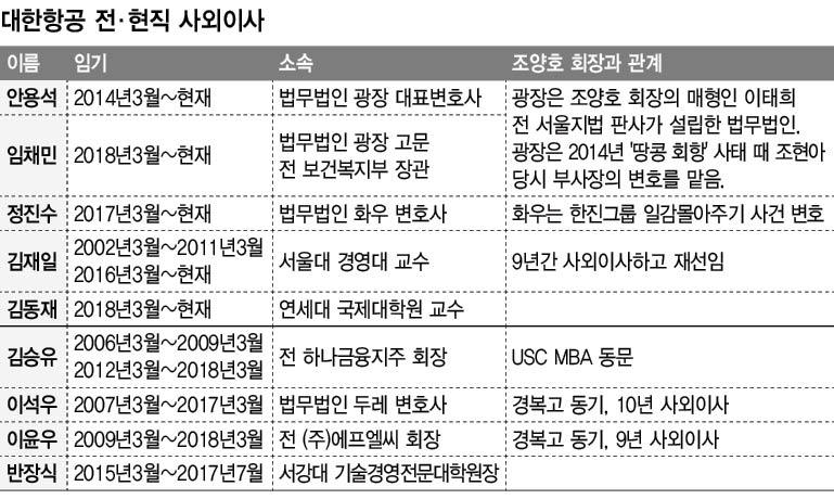 (※ 클릭하면 확대됩니다)