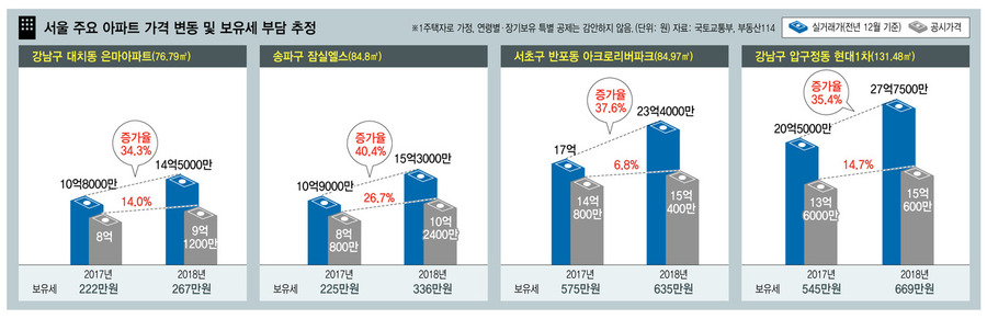 (※ 클릭하면 확대됩니다)