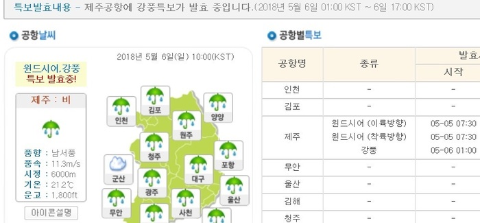 6일 제주공항에 윈드시어 특보가 발효됐지만, 아직까지 항공편은 정상적으로 운영되고 있다. (* 이미지를 누르면 확대됩니다.)