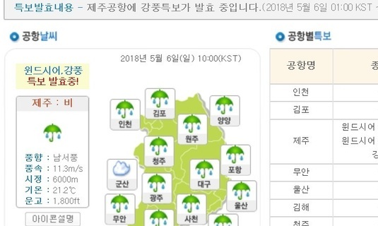난기류·강풍·호우…제주 항공기·여객선 결항