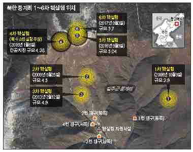 ※ 그래픽을 누르면 확대됩니다.