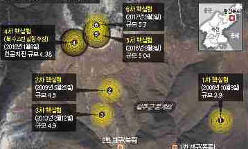 [한겨레 사설] 북, ‘풍계리 폐기’ 남쪽 언론 취재 허용해야