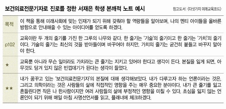 ※ 표를 누르면 확대됩니다.