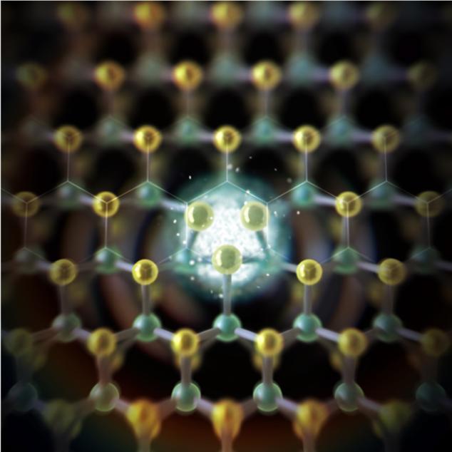 연세대 연구팀이 발견한 2차원 물질 이황화몰리브덴의 ‘홀스타인 폴라론’ 입자. 초록색, 노란색 구형체는 각각 몰리브덴(Mo)과 황(S) 원자를, 회색 막대기는 원자 간의 결합을 나타낸다. 가운데 밝은 부분은 전자 구름을 형상화한 것으로 주변 원자들과 강한 상호작용을 통해 원자 배열의 왜곡을 동반하며 고체 안에서 이를 끌고 다닌다. 육각벌집모양의 얇은 흰 선은 왜곡되기 전 원자들의 위치를 표시하기 위한 것이다. 연세대 제공