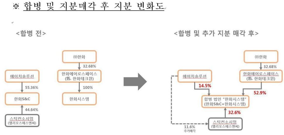 ※ 클릭하면 확대됩니다 