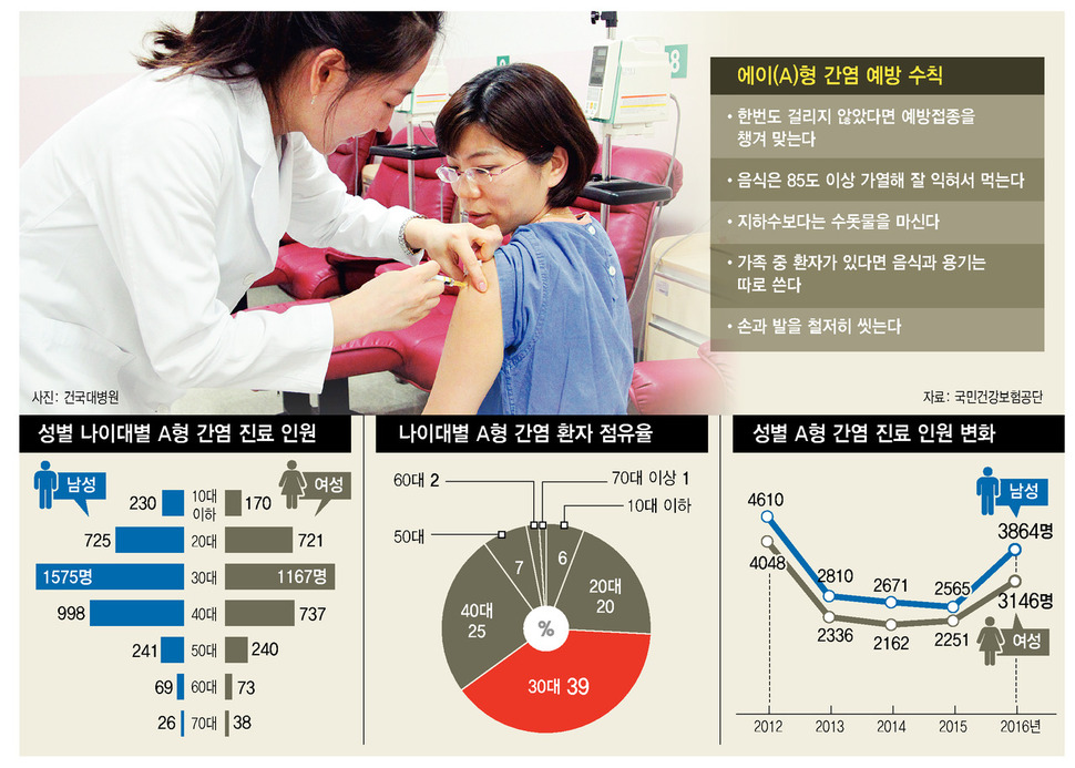 ※클릭하면 확대됩니다.