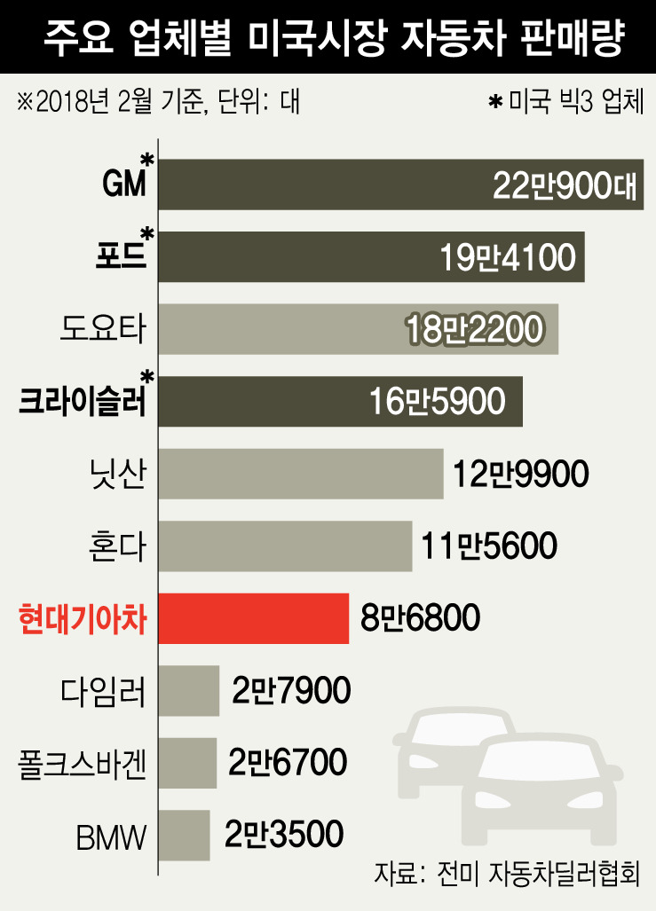 ※ 그래프를 누르면 확대됩니다.