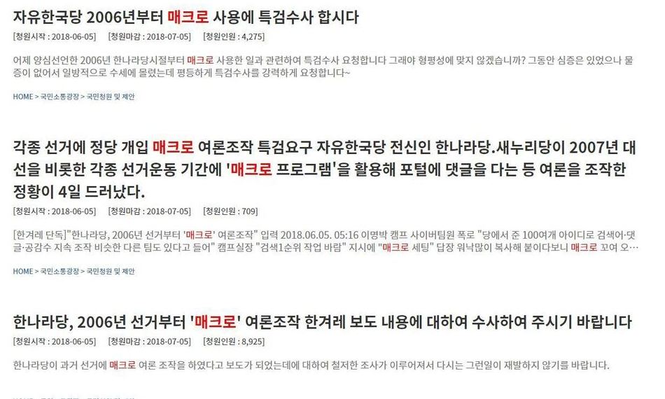 국민청원 1만명 “한나라당 매크로 사용 의혹 수사하라”