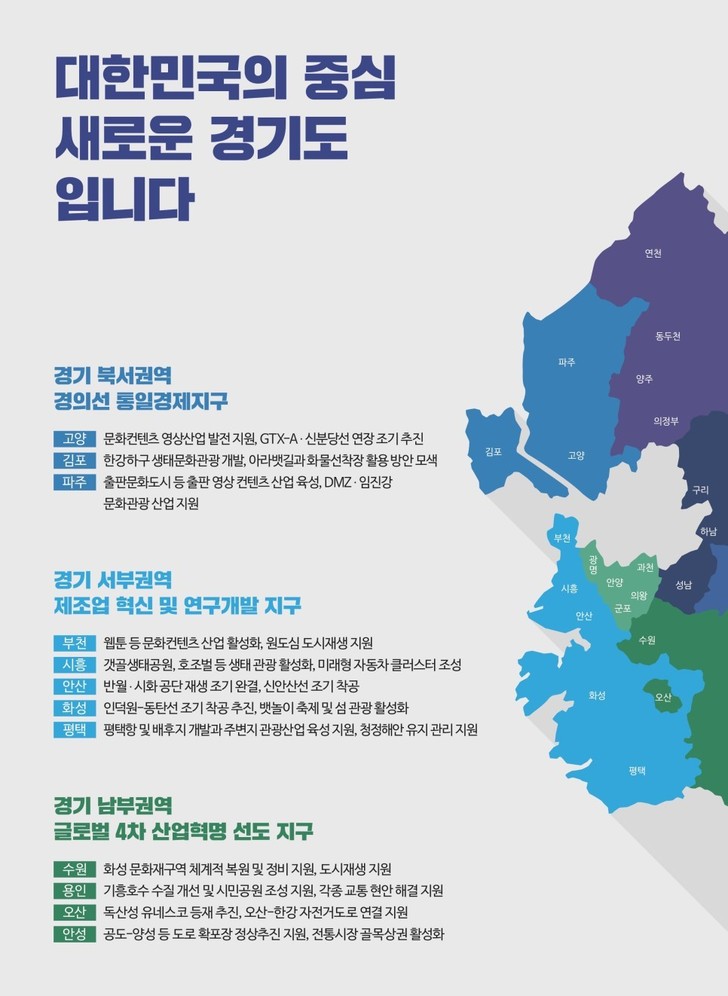 경기도 퍼스트를 내세운 이재명 후보의 공약집