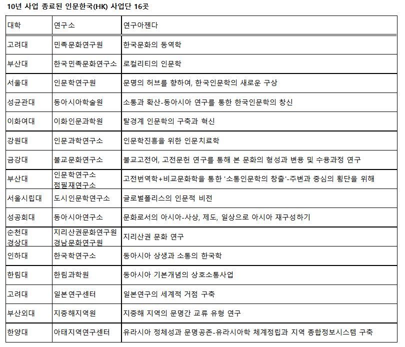 ※누르면 확대됩니다.