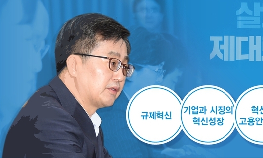 김동연 “산업·노동 규제혁신 돌파구 석달내 찾겠다”