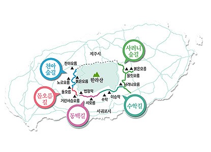 한라산 둘레길