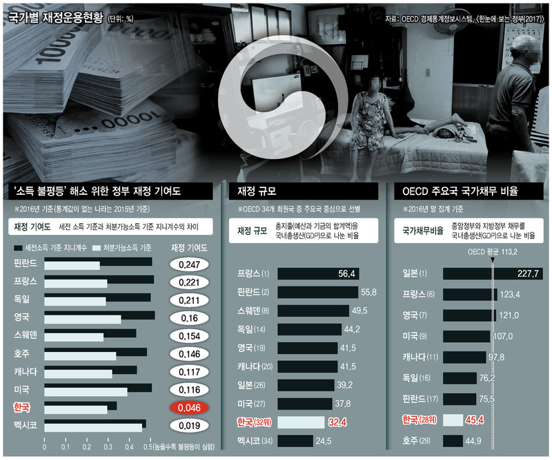 ※누르면 확대됩니다.