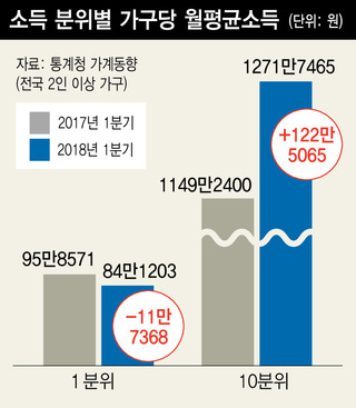 ※누르면 확대됩니다.