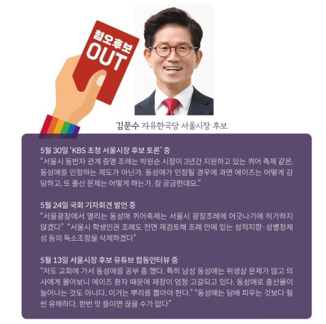 지방선거 혐오대응 전국네트워크 누리집 갈무리.