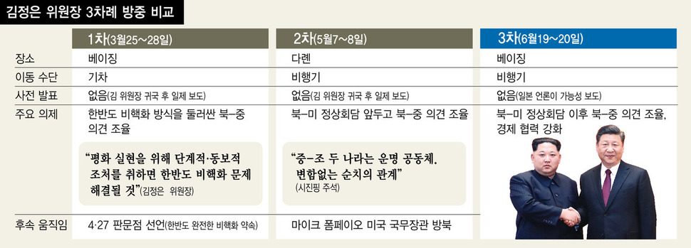 ※클릭하면 큰 그림을 볼 수 있습니다