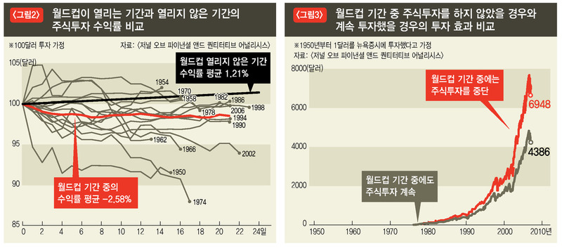 * 누르면 크게 볼 수 있습니다. 