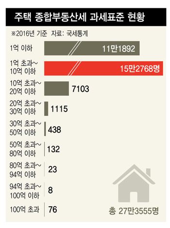 ※누르면 확대됩니다.