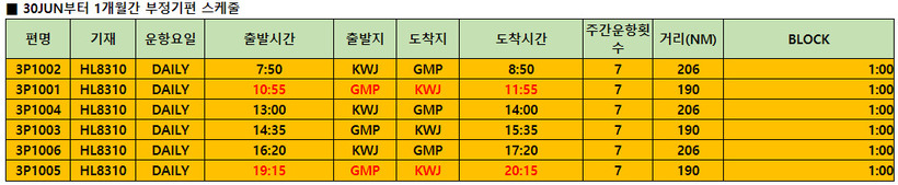 에어필립사 항공일정. (* 표를 누르면 확대됩니다)