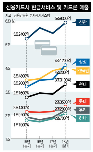 (※ 클릭하면 확대됩니다)