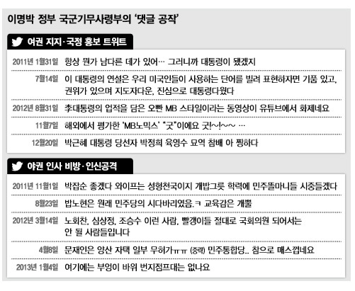 * 누르면 크게 볼 수 있습니다. 