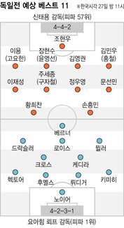 * 누르면 크게 볼 수 있습니다. 