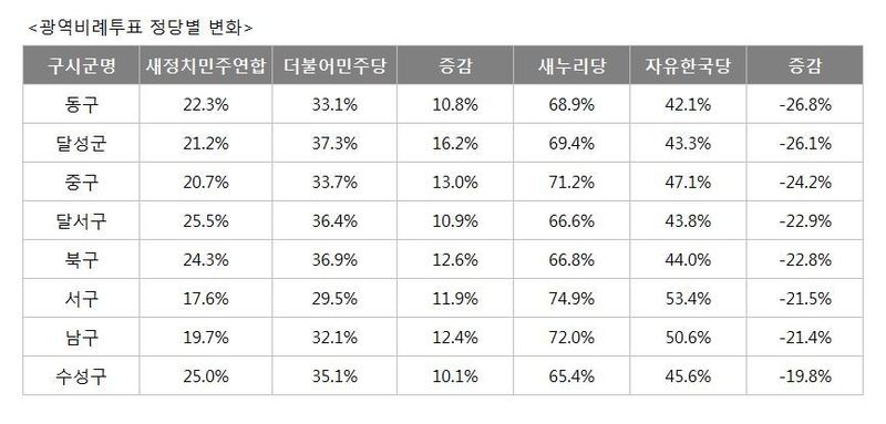 ※ 이미지를 누르면 확대됩니다.