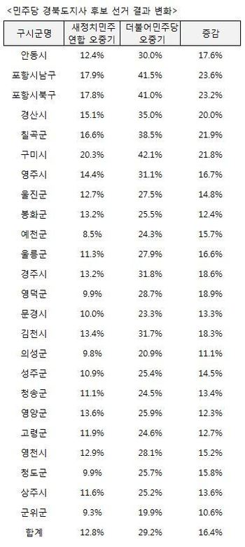 ※ 이미지를 누르면 확대됩니다.