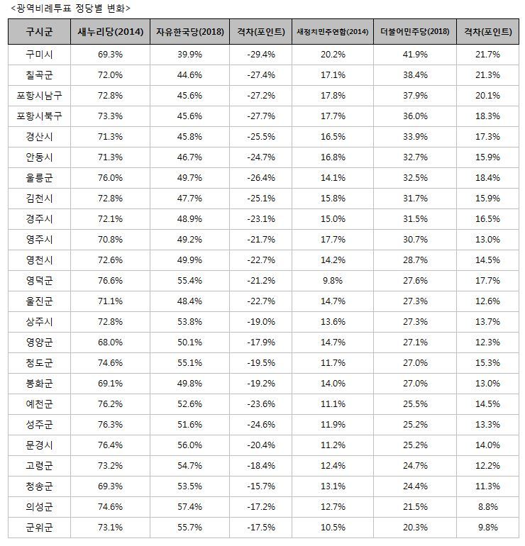 ※ 이미지를 누르면 확대됩니다.