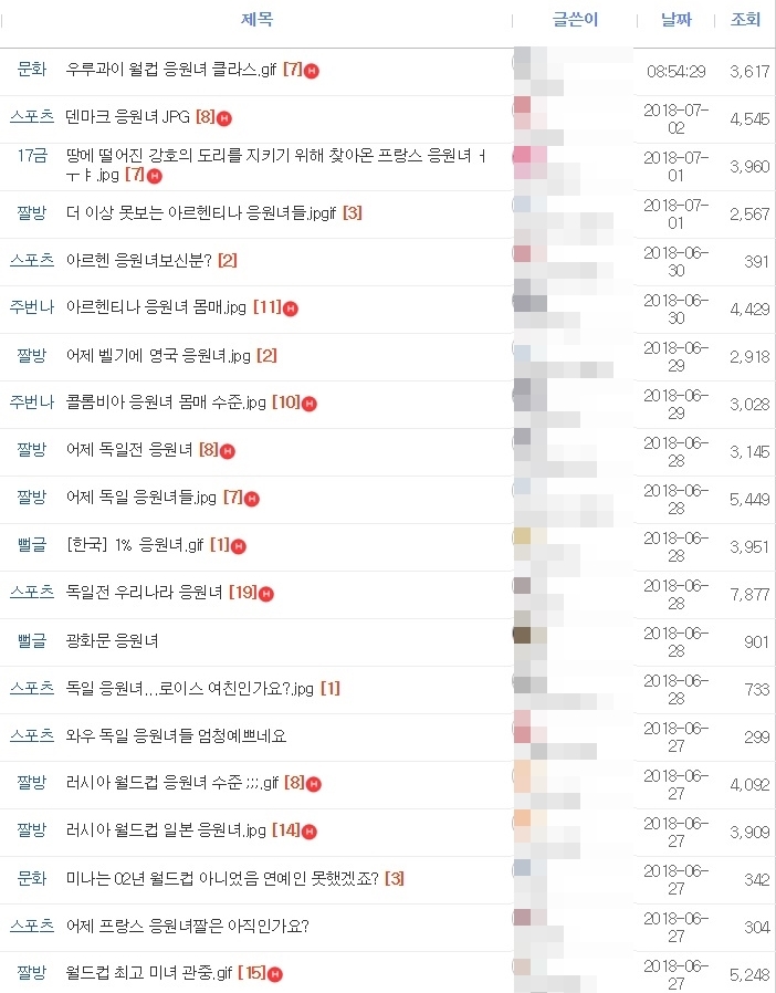 한 인터넷 커뮤니티에 ‘응원녀’로 검색했을 때 나오는 게시물의 상당수는 여성 관중들의 외모를 평가하는 내용이다. 인터넷 커뮤니티 갈무리