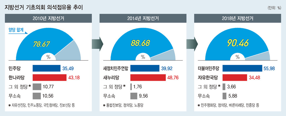 ※ 이미지를 누르면 크게 볼 수 있습니다