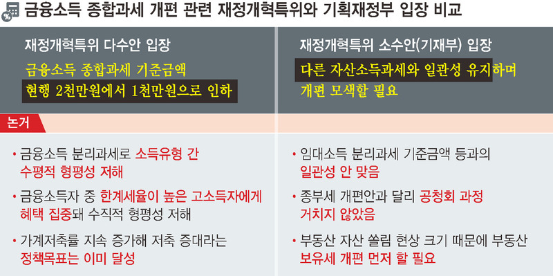 (※ 클릭하면 확대됩니다)