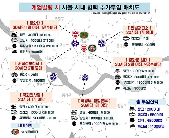 기무사의 촛불시위 당시 계엄령 검토 문건을 근거로 추정한 서울시내 병력 추가투입 배치도. 자료:군인권센터 (* 그래픽을 누르면 확대됩니다)