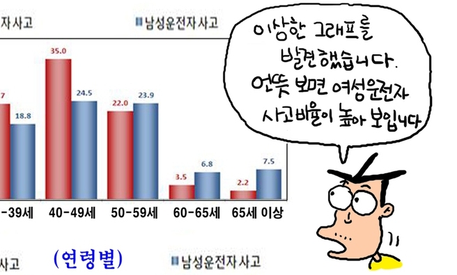 [조남준의 발그림] 7월 12일 