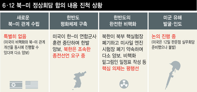 (※ 클릭하면 확대됩니다)