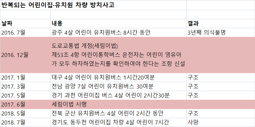 * 누르면 크게 볼 수 있습니다. 