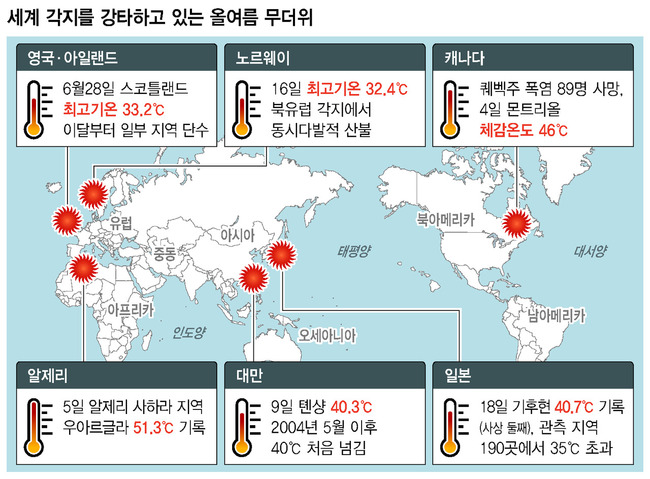 * 누르면 크게 볼 수 있습니다. 