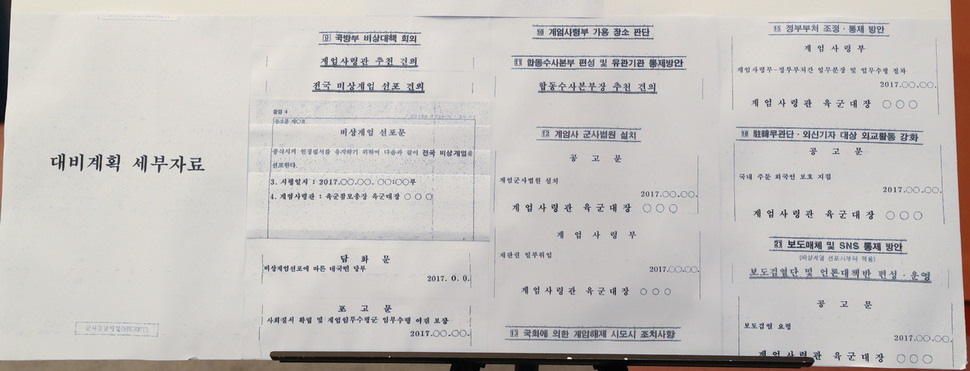 20일 청와대가 공개한 ‘전시 계엄 및 합수업무 수행방안’ 문서에 딸린 대비계획 세부자료.  김정효 기자 hyopd@hani.co.kr