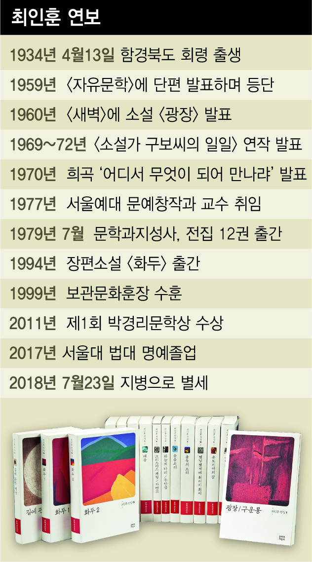 ※ 그래픽을 누르면 확대됩니다