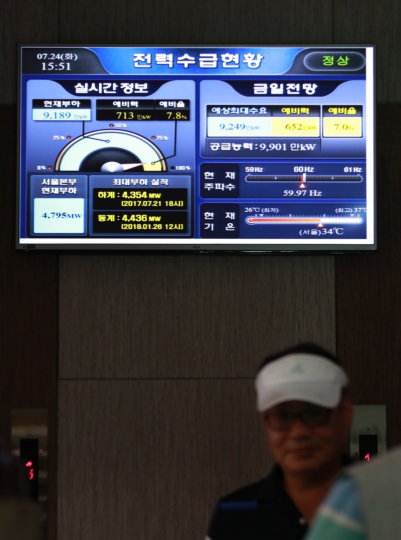 연일 계속되는 폭염 속에 24일 오후 서울 명동 한국전력공사 서울지역본부 입구의 전력수급현황판에 전력 예비율이 7%대를 나타내고 있다. 연합뉴스
