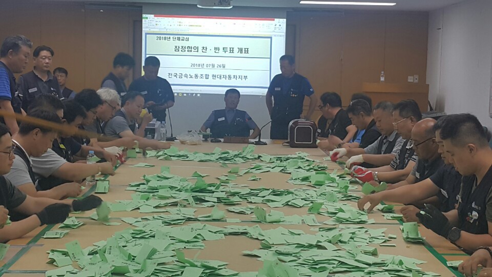 현대자동차 노조의 임금교섭 잠정합의안 찬반투표 개표장면. 전국금속노동조합 현대자동차지부 제공